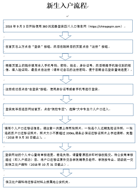 qq图片20180828164522
